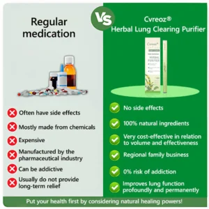 Cvreoz® Mullein Herbal Lung Purifier image Cvreoz® Mullein Herbal Lung Purifier