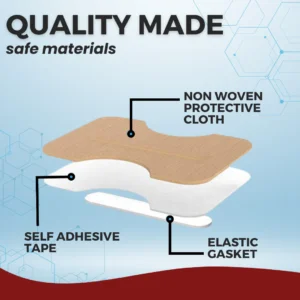 AEXZR® Paronychia Correcting Patch