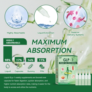 STDEI® GLP-1 Weight Loss Oral Solution image STDEI® GLP-1 Weight Loss Oral Solution