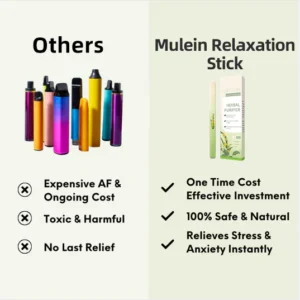 Mullein Relaxation Stick – Soothes Lungs, Detoxifies, Freshens Breath