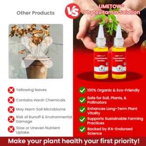 LIMETOW® Phytovitamin Solution