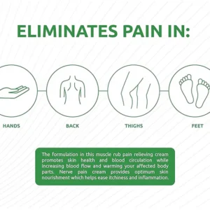 Zvoevo® Magnesium Glycinate Joint Repair Cream image Zvoevo® Magnesium Glycinate Joint Repair Cream