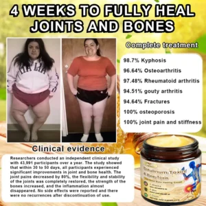 AQA™ Botulinum and Bee Toxin Pain Relief Bone Healing Cream image AQA™ Botulinum and Bee Toxin Pain Relief Bone Healing Cream