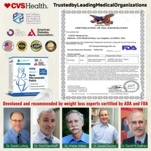 AAFQ® Nano Μicroneedle Patch with SΜGT GLP 1