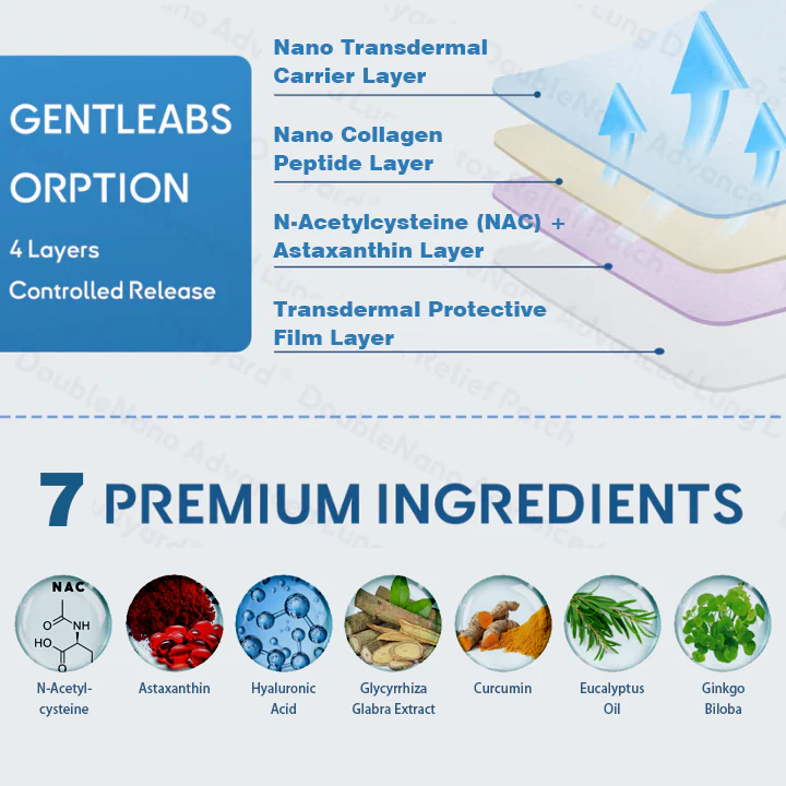 Ourlyardยฎ DoubleNano Lung Detox Patch