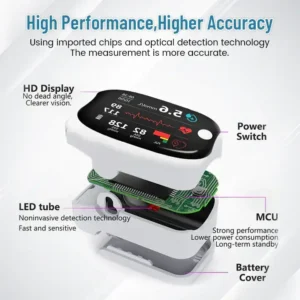 QIAWI™ Non-Invasive Blood Glucose Meter