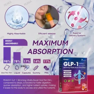 PEAKA® GLP‑1 Slimming Vitality Boost Oral Strips image PEAKA® GLP‑1 Slimming Vitality Boost Oral Strips