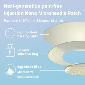 PEAKA® SMGT-GLP-1 Slimming & Health Nano Microneedle Patch image PEAKA® SMGT-GLP-1 Slimming & Health Nano Microneedle Patch