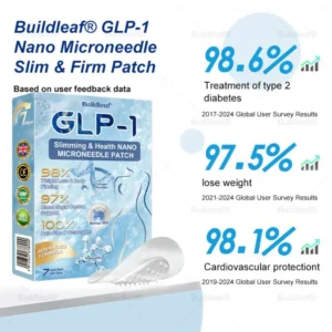 Buildleaf® Tirzepatide Slimming & Health Nano Microneedle Patch