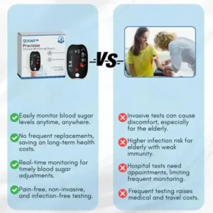 QIAWI™ Non-Invasive Blood Glucose Meter