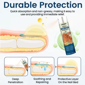 Ourlyard® NailGuard Fungal Repair Herbal Spray