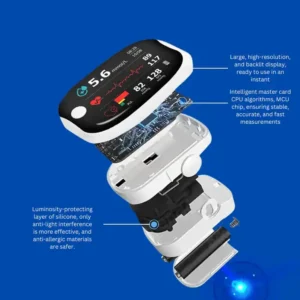 QIAWI™ Non-Invasive Blood Glucose Meter