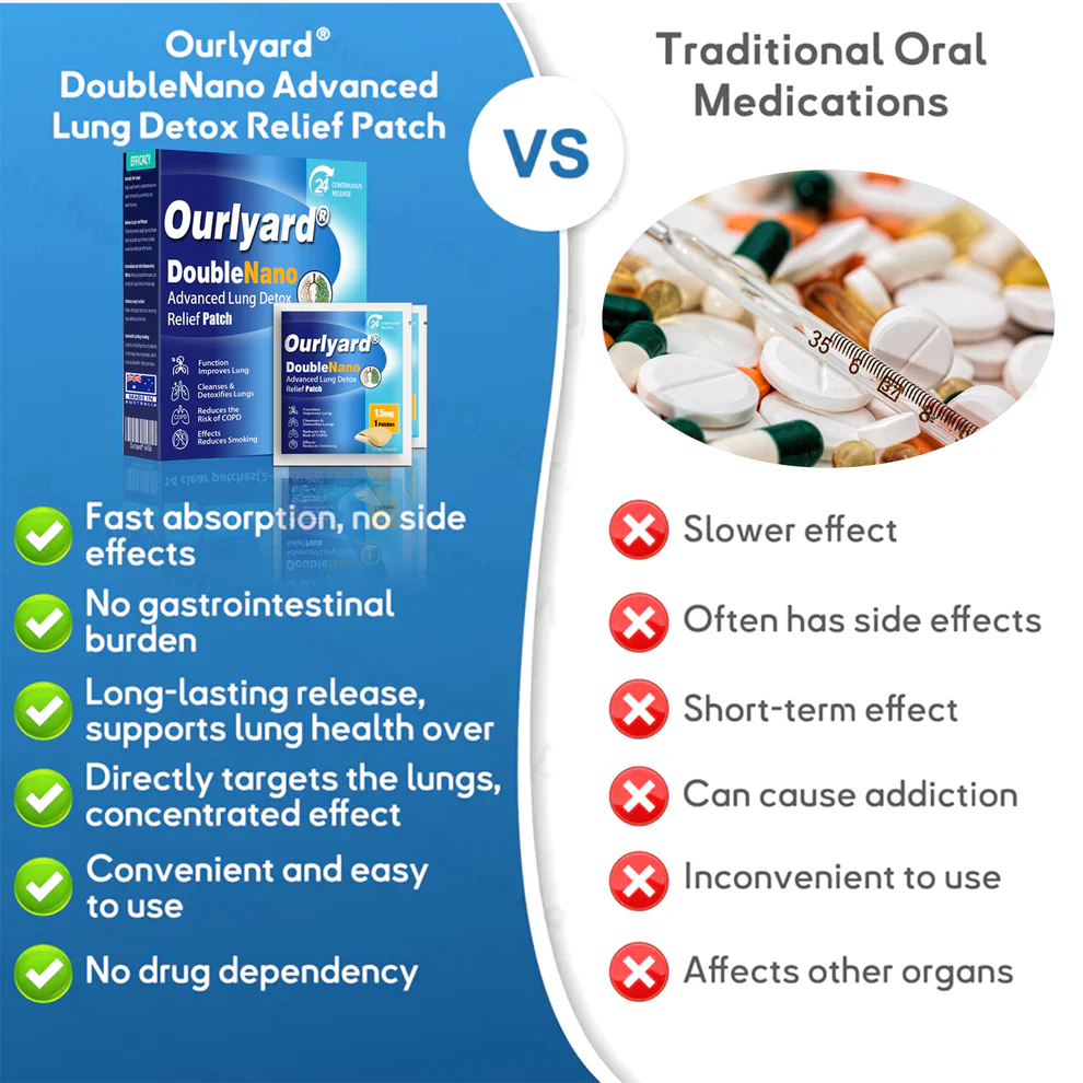 Ourlyardยฎ DoubleNano Lung Detox Patch
