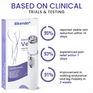 Bikenda® Varicose Vein Photothermal Laser Treatment