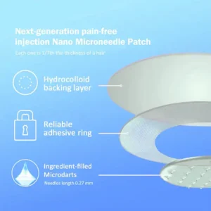 AAFQ® Nano Μicroneedle Patch with SΜGT GLP 1