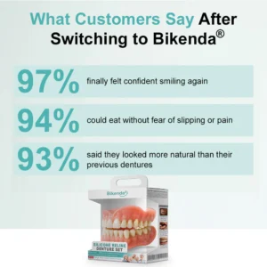 Bikenda® Advanced Customized Full Denture Set