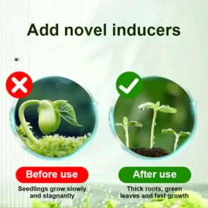 EcoGardenMart™ Plant Resurrection Liquid