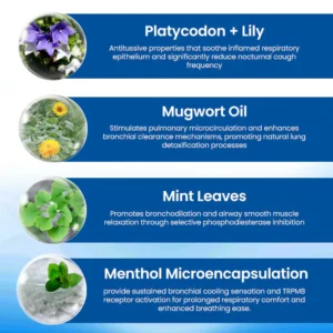 Zvoevo® DoubleNano COPD Relief Patch image Zvoevo® DoubleNano COPD Relief Patch