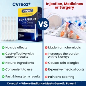 Cvreoz® Skin Radiant Care Drops