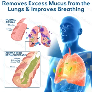 Ourlyard® DoubleNano Advanced Lung Detox Relief Patch image Ourlyard® DoubleNano Advanced Lung Detox Relief Patch