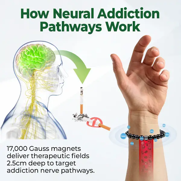 LBMLBM® AntiSmoke Magnetic Bracelet 6 LBMLBM® AntiSmoke Magnetic Bracelet