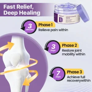 Biancat® Curcumin & Emu Oil Pain Gel