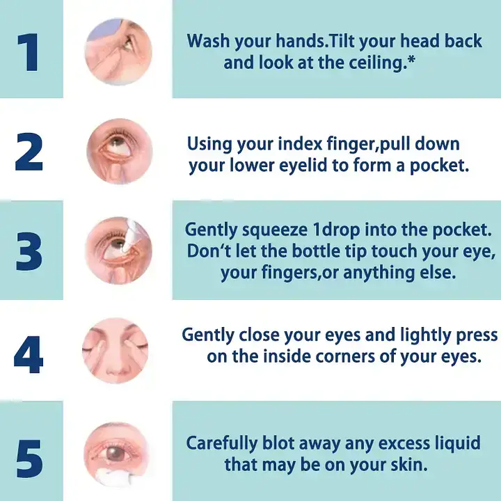 NESLEMY™ Nano Vision Repair Eye Serum