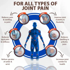 Bazenith™ MagniBee Joint Support Formula Spray