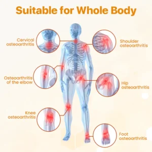 BeeTherix™ Bee Venom Joint Repair Cream