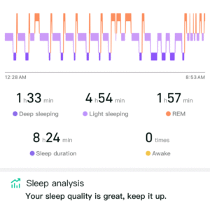 AIRGUARD Rune Bionic Ring