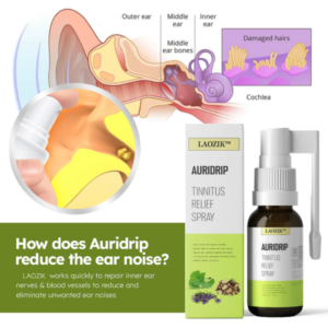 LAOZIK™ Auridrip Tinnitus Relief Spray