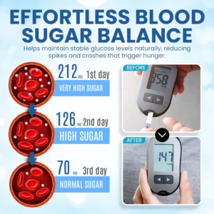 NEGUSY™ Weight & Sugar Control Patch image NEGUSY™ Weight & Sugar Control Patch