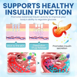 NEGUSY™ Weight & Sugar Control Patch image NEGUSY™ Weight & Sugar Control Patch