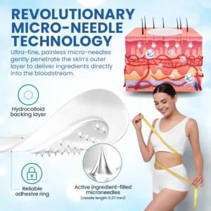 NEGUSY™ Weight & Sugar Control Patch image NEGUSY™ Weight & Sugar Control Patch NEGUSY™ Weight & Sugar Control Patch