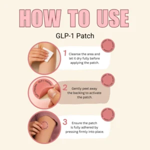 NADIS Elevate™ — Advanced Weight Management Patches