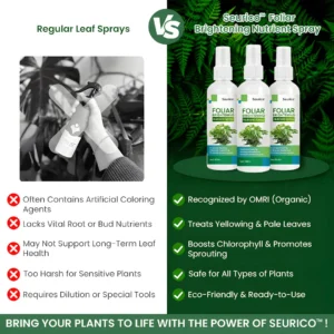 Seurico™ Foliar Brightening Nutrient Spray