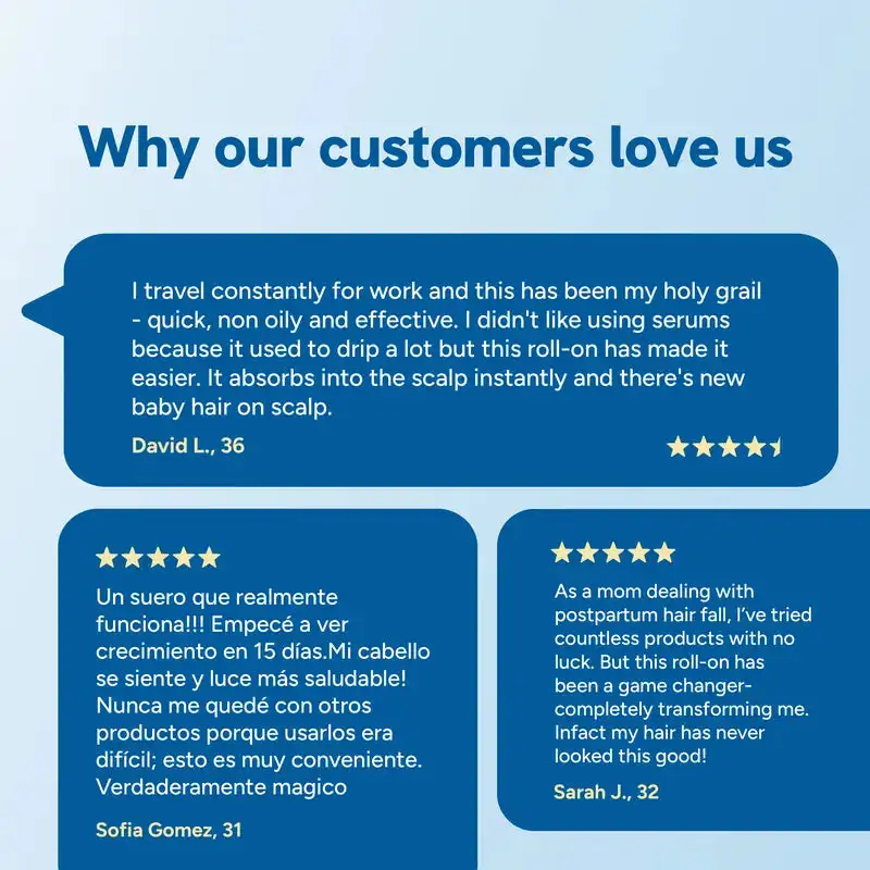 Slimoly™ Professional Anti-Hair Loss Roll-On – Stimulates Hair Growth in 1–2 Weeks