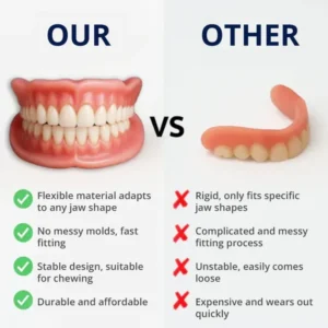 Cvreoz® Custom-Fit Functional Dentures