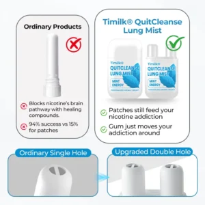 Timilk® QuitCleanse Lung Mist