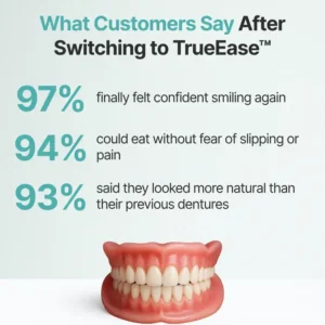 TrueEase™ Custom-Fit Functional Dentures