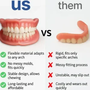 Neogrip Zynutra Adsorptive Denture image Neogrip Zynutra Adsorptive Denture