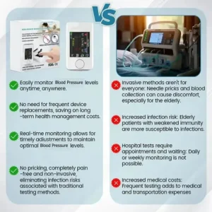 Advanced Non-Invasive Health Monitor
