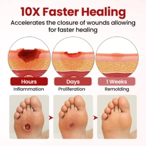 Timilk® VitaGluco Diabetic Care Cream image Timilk® VitaGluco Diabetic Care Cream