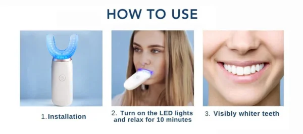 ATTDX® Laser Smile Care Device
