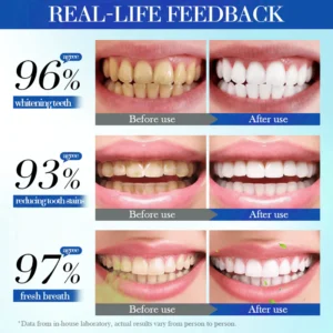 AQA™ Hydroxyapatite Toothpaste
