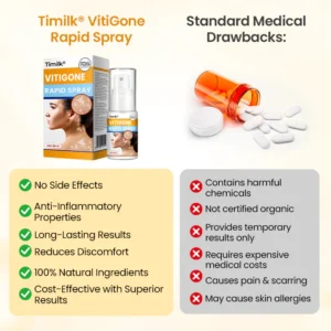 Timilk® VitiGone Rapid Spray image Timilk® VitiGone Rapid Spray