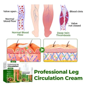 BBOJI® Professional Leg Circulation Cream image BBOJI® Professional Leg Circulation Cream