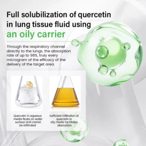 Cheemex® Lung health Detox Inhaler image Cheemex® Lung health Detox Inhaler