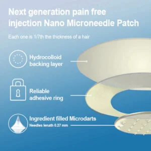 LBMLBM® SMGT-GLP-1 Tirzepatide & Collagen Nano Microneedle Weight Loss Patch image LBMLBM® SMGT-GLP-1 Tirzepatide & Collagen Nano Microneedle Weight Loss Patch
