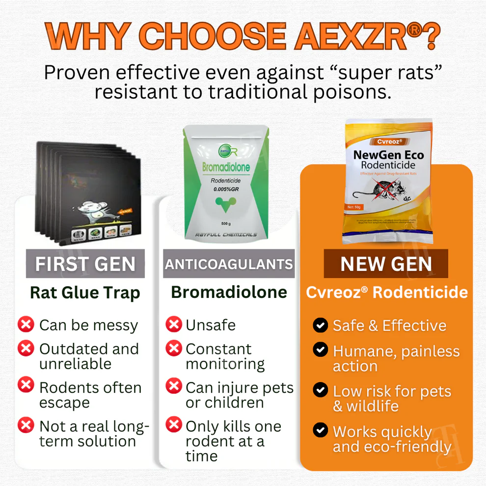 Cvreoz® NewGen Eco Rodenticide image Cvreoz® NewGen Eco Rodenticide